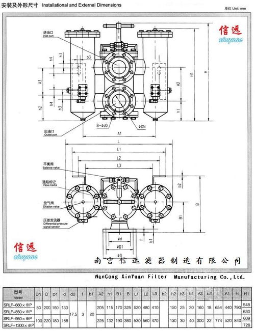 【SRLF-110*20P 雙筒回油過(guò)濾器,SRLF雙筒回油過(guò)濾器價(jià)格,圖片,配件廠家】_汽配人網(wǎng)